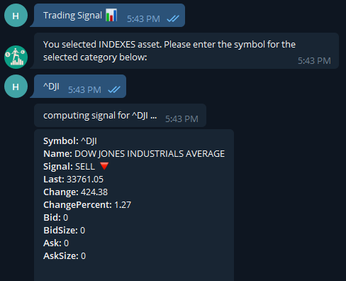 Best Trading Signal On Telegram
