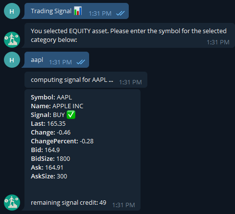 Best Trading Signal On Telegram